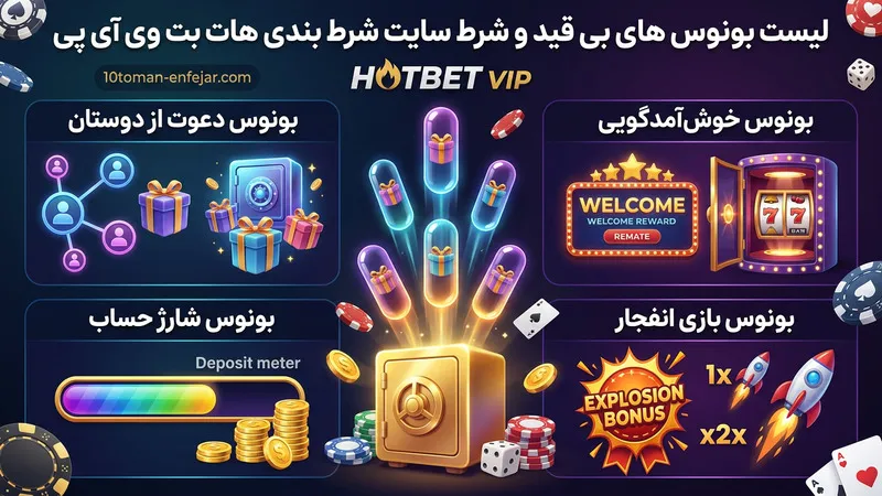 لیست بونوس های بی قید و شرط سایت شرط بندی هات بت وی آی پی